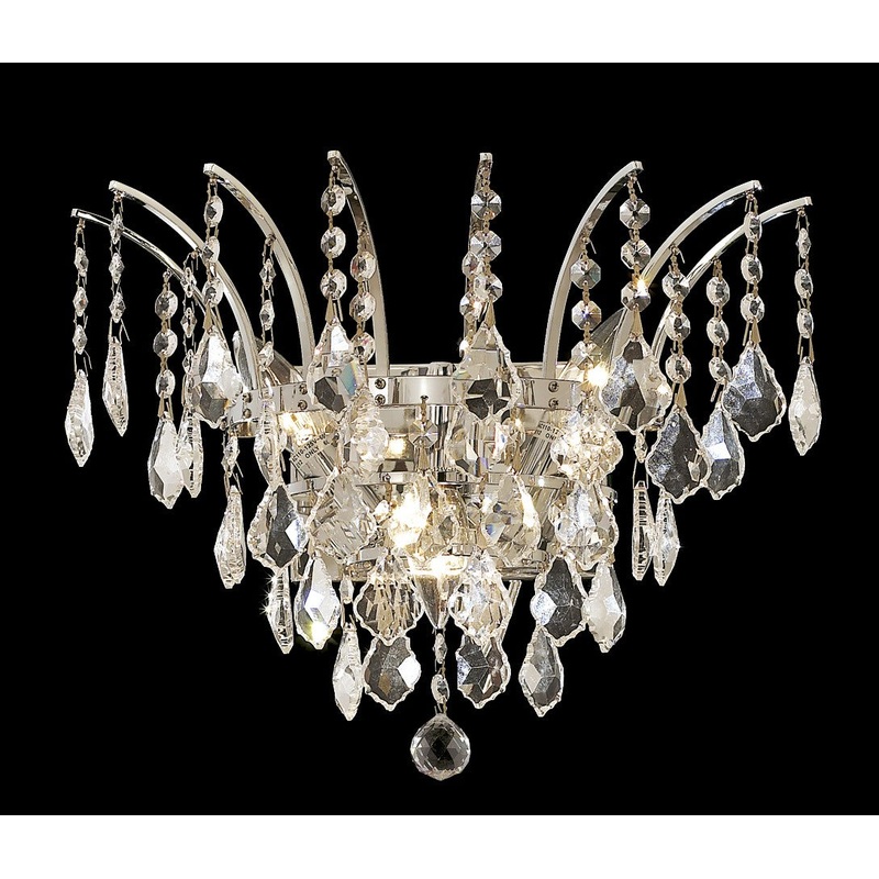 Victoria 3-Light Wall Sconce