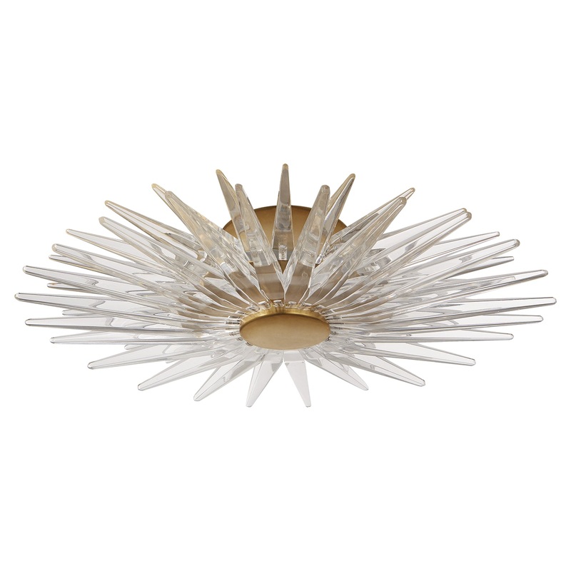Quincy II LED Flush Mount