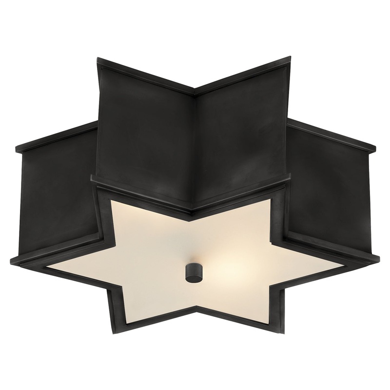 Sophia 2-Light Flush Mount